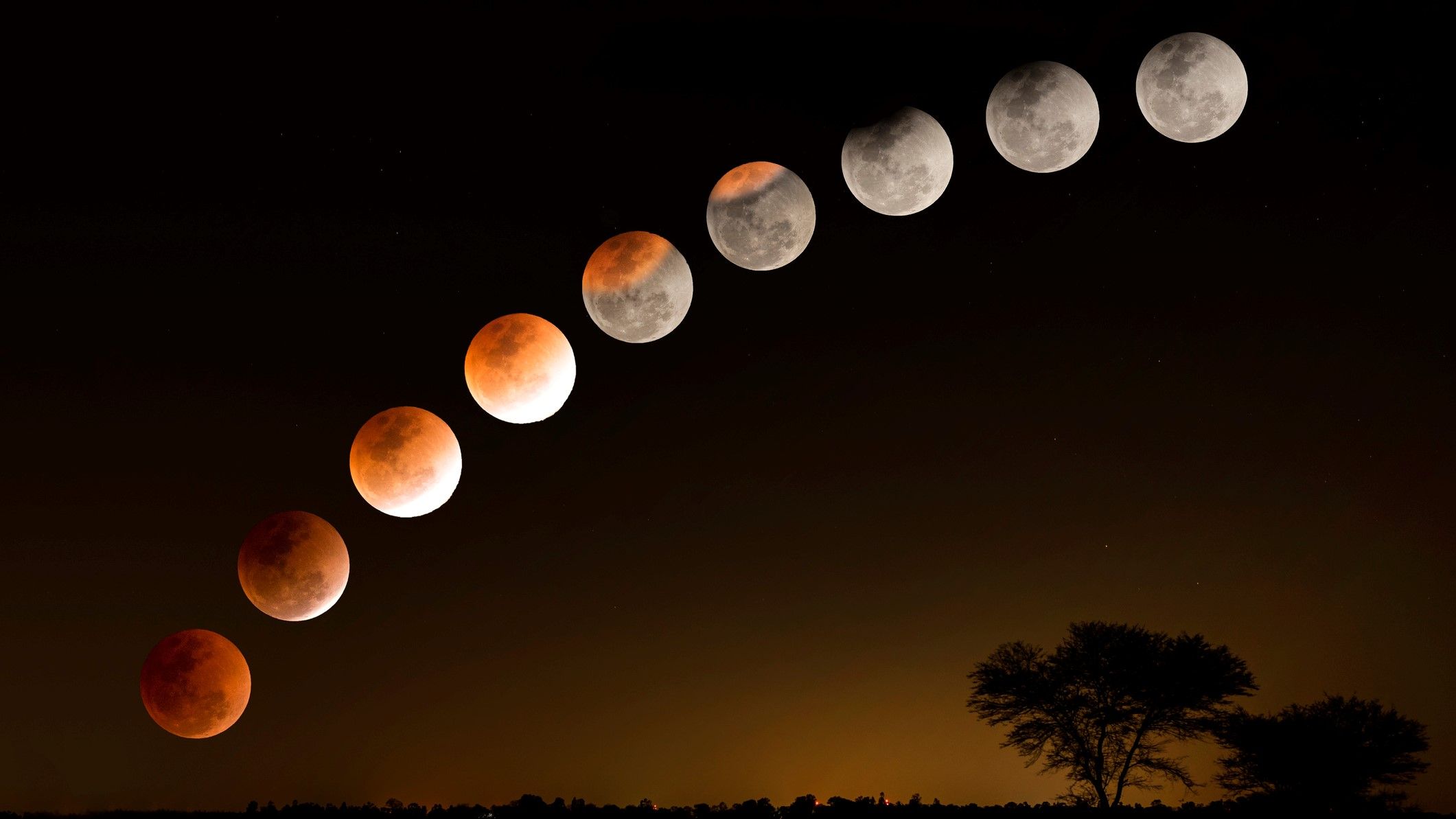 what time is the lunar eclipse tonight