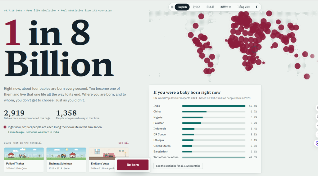 What Is 1 in 8 Billion